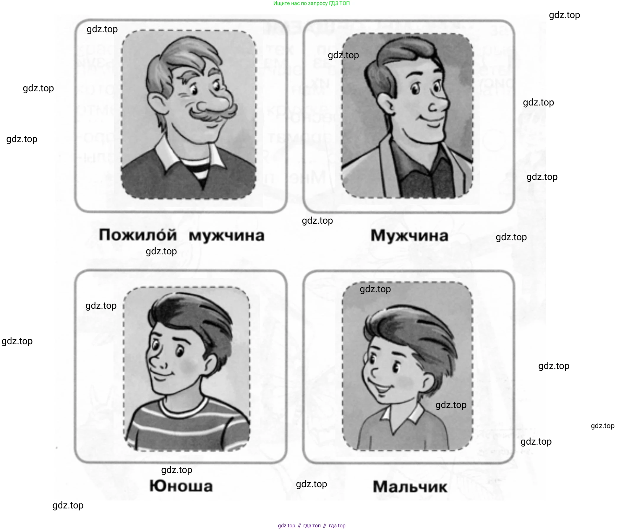 ГДЗ Окружающий мир, 1 класс рабочая тетрадь, авторы: Плешаков Андрей Анатольевич, Новицкая Марина Юрьевна, издательство Просвещение, Москва, 2023, белого цвета, Часть 1, страница 16, номер 1, Решение (продолжение 2)