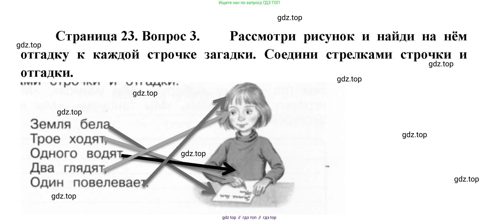ГДЗ Окружающий мир, 1 класс рабочая тетрадь, авторы: Плешаков Андрей Анатольевич, Новицкая Марина Юрьевна, издательство Просвещение, Москва, 2023, белого цвета, Часть 1, страница 23, номер 3, Решение
