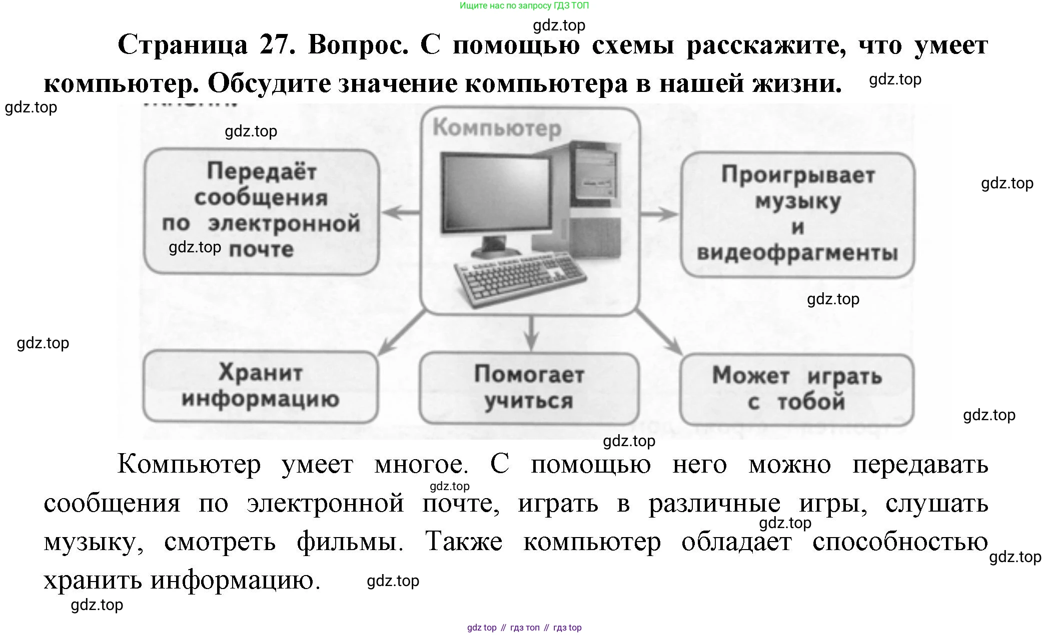 ГДЗ Окружающий мир, 1 класс Учебник, авторы: Плешаков Андрей Анатольевич, Новицкая Марина Юрьевна, издательство Просвещение, Москва, 2023, белого цвета, Часть 1, страница 27, Решение