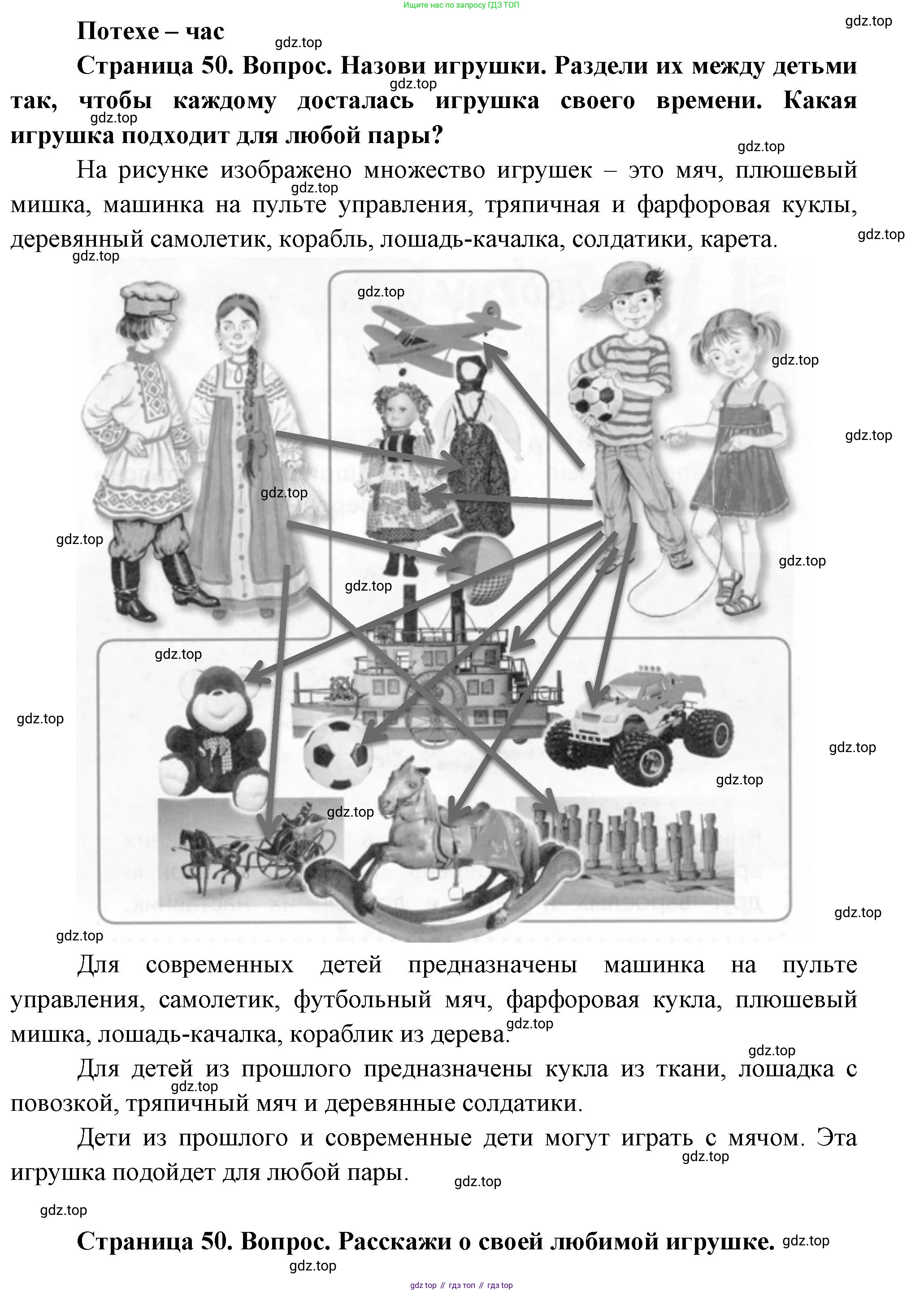 ГДЗ Окружающий мир, 1 класс Учебник, авторы: Плешаков Андрей Анатольевич, Новицкая Марина Юрьевна, издательство Просвещение, Москва, 2023, белого цвета, Часть 1, страница 50, Решение