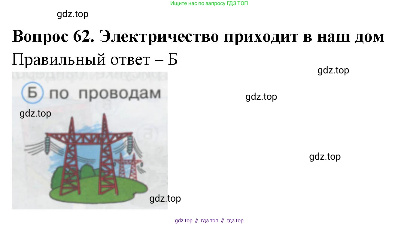ГДЗ Окружающий мир, 1 класс Тесты, авторы: Плешаков Андрей Анатольевич, Гара Наталья Николаевна, Назарова З Д, издательство Просвещение, Москва, 2015, белого цвета, страница 23, номер 62, Решение