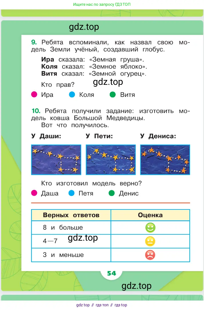 Окружающий мир, 1 класс Учебник, автор: Плешаков Андрей Анатольевич, издательство Просвещение, Москва, 2023, белого цвета, Часть 2, страница 54