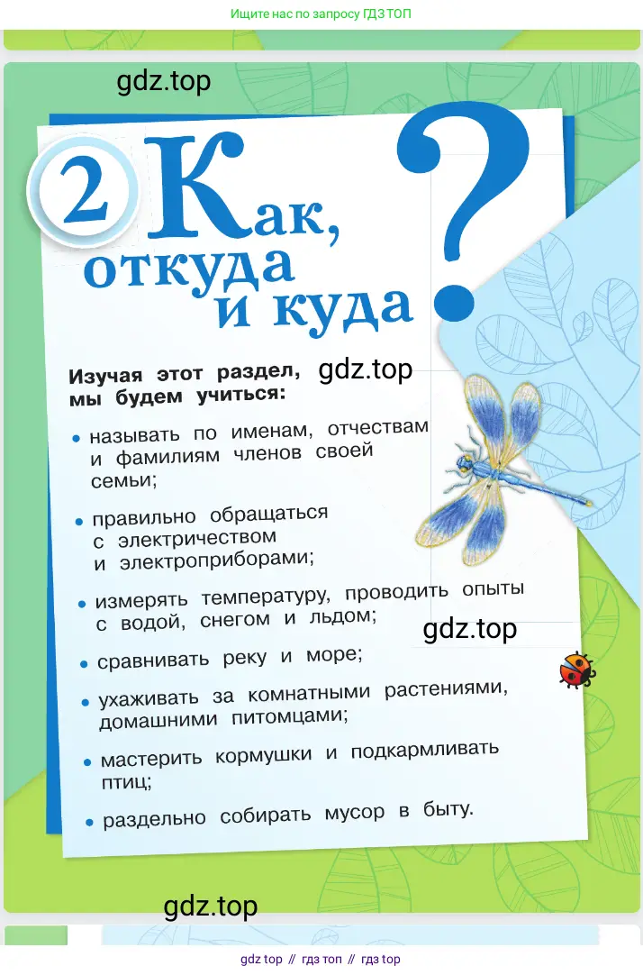 Окружающий мир, 1 класс Учебник, автор: Плешаков Андрей Анатольевич, издательство Просвещение, Москва, 2023, белого цвета, страница 55