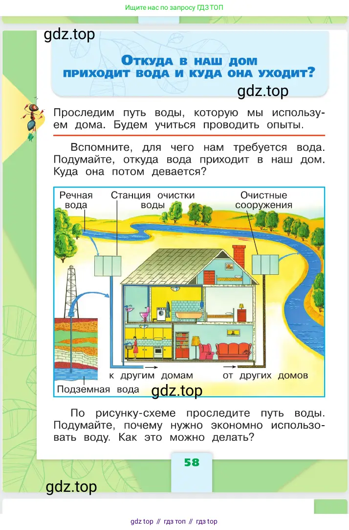 Окружающий мир, 1 класс Учебник, автор: Плешаков Андрей Анатольевич, издательство Просвещение, Москва, 2023, белого цвета, Часть 1, страница 58