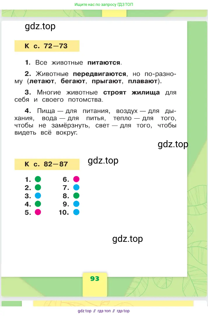 Окружающий мир, 1 класс Учебник, автор: Плешаков Андрей Анатольевич, издательство Просвещение, Москва, 2023, белого цвета, страница 93