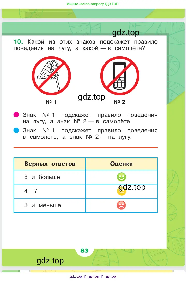 Окружающий мир, 1 класс Учебник, автор: Плешаков Андрей Анатольевич, издательство Просвещение, Москва, 2023, белого цвета, страница 83