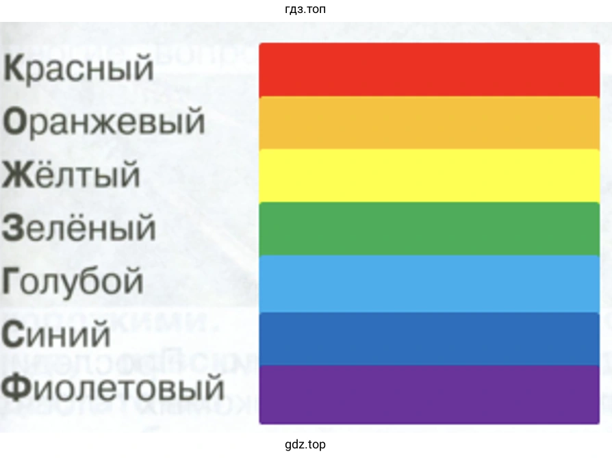 Радуга