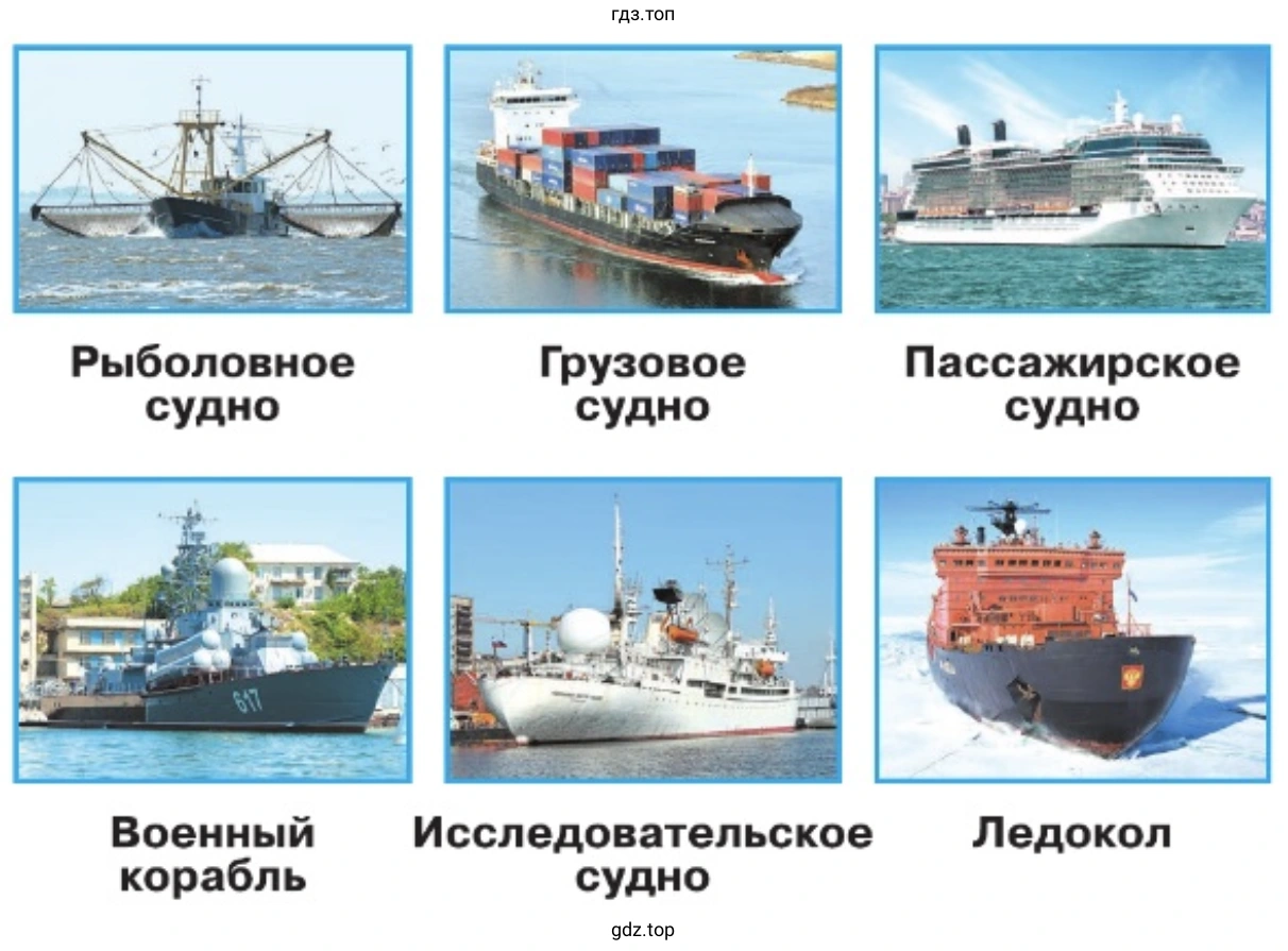 Расскажите о назначении этих судов
