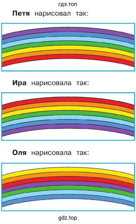Петя нарисовал так: Ира нарисовала так: Оля нарисовала так: