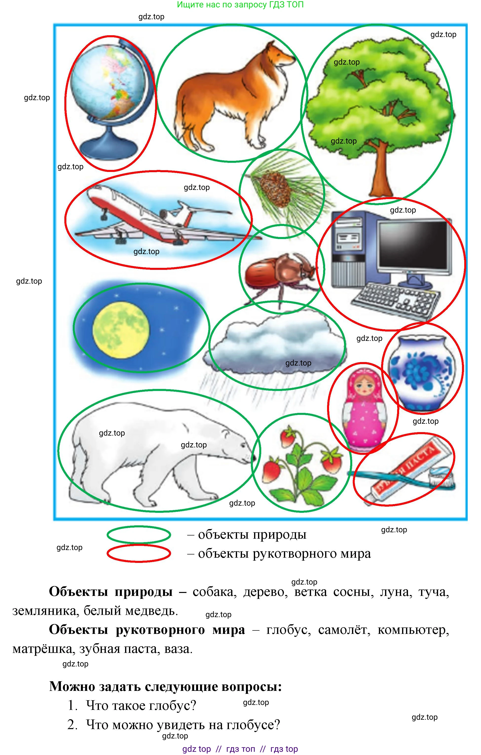 Окружающий мир, 1 класс Учебник, автор: Плешаков Андрей Анатольевич, издательство Просвещение, Москва, 2023, белого цвета, Часть 1, страница 4, Решение 2 (продолжение 2)