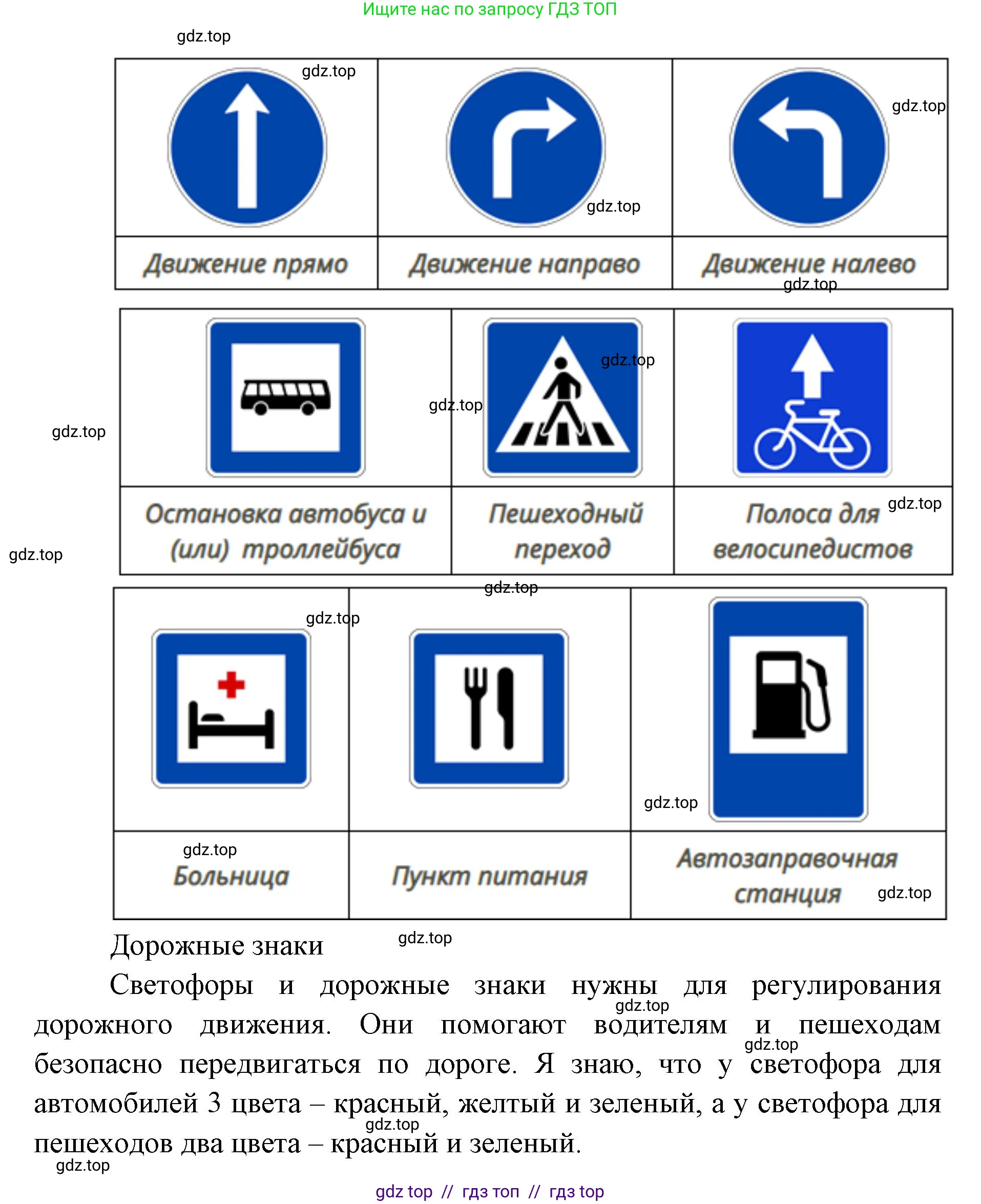 Окружающий мир, 1 класс Учебник, автор: Плешаков Андрей Анатольевич, издательство Просвещение, Москва, 2023, белого цвета, Часть 1, страница 42, Решение 2 (продолжение 4)