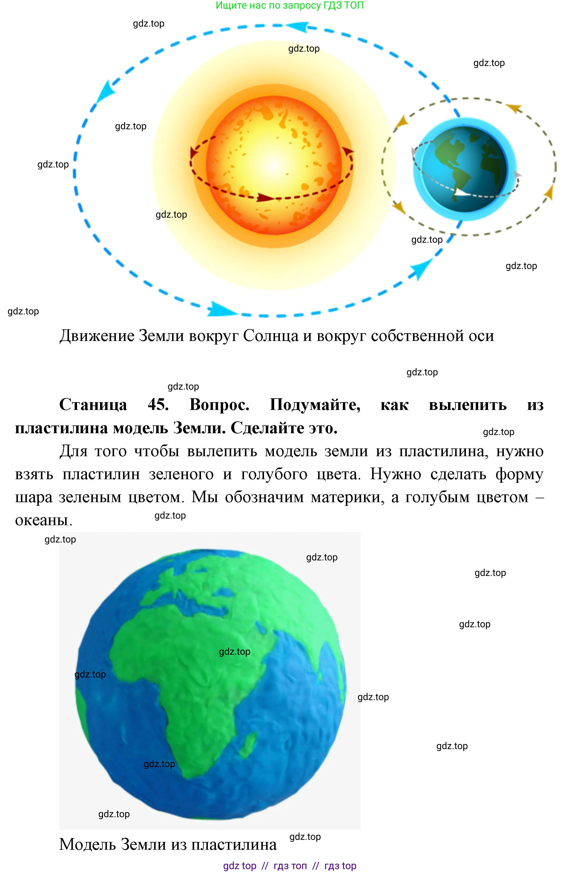 Окружающий мир, 1 класс Учебник, автор: Плешаков Андрей Анатольевич, издательство Просвещение, Москва, 2023, белого цвета, Часть 1, страница 44, Решение 2 (продолжение 4)