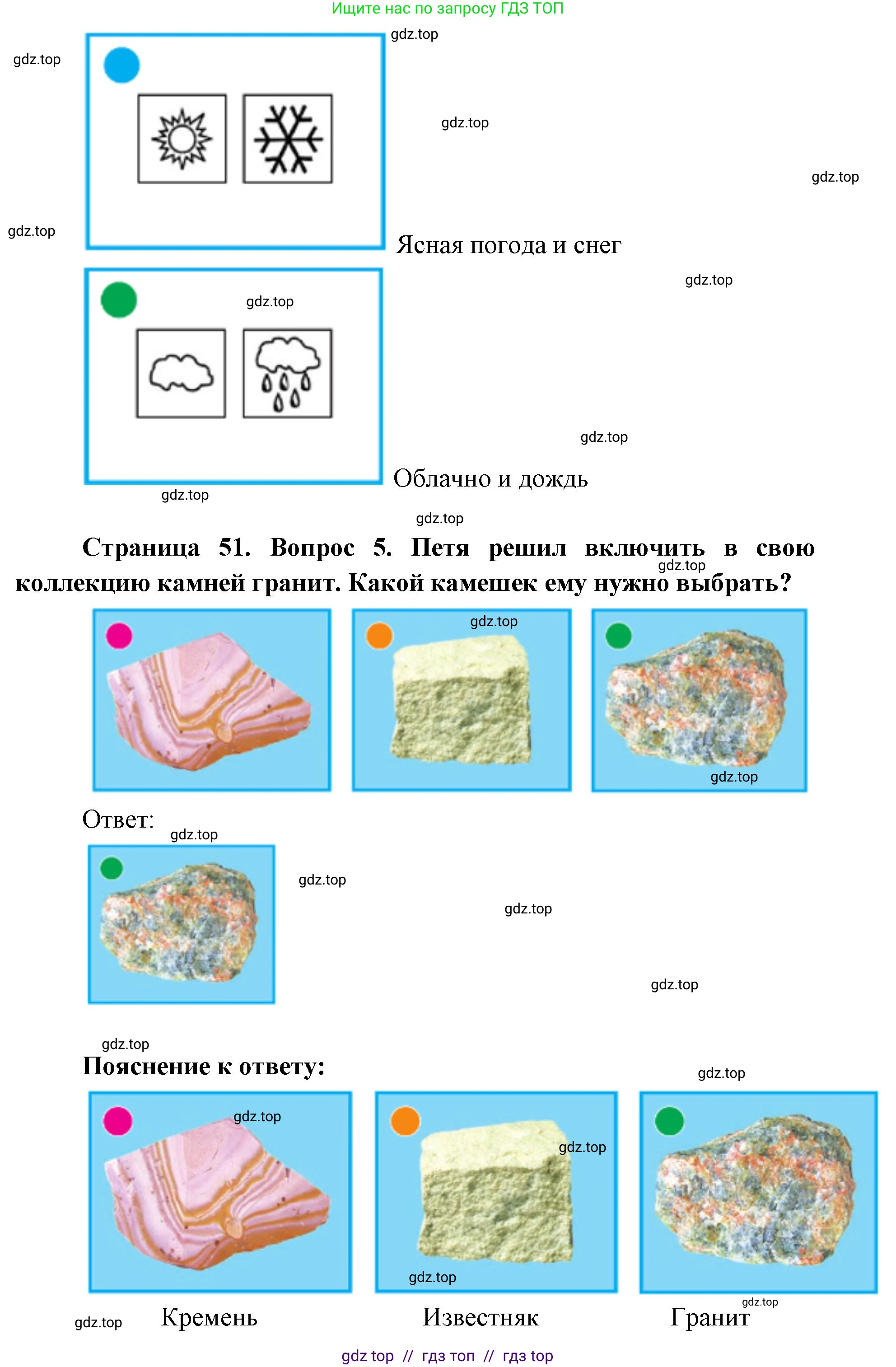 Окружающий мир, 1 класс Учебник, автор: Плешаков Андрей Анатольевич, издательство Просвещение, Москва, 2023, белого цвета, Часть 1, страница 50, Решение 2 (продолжение 5)