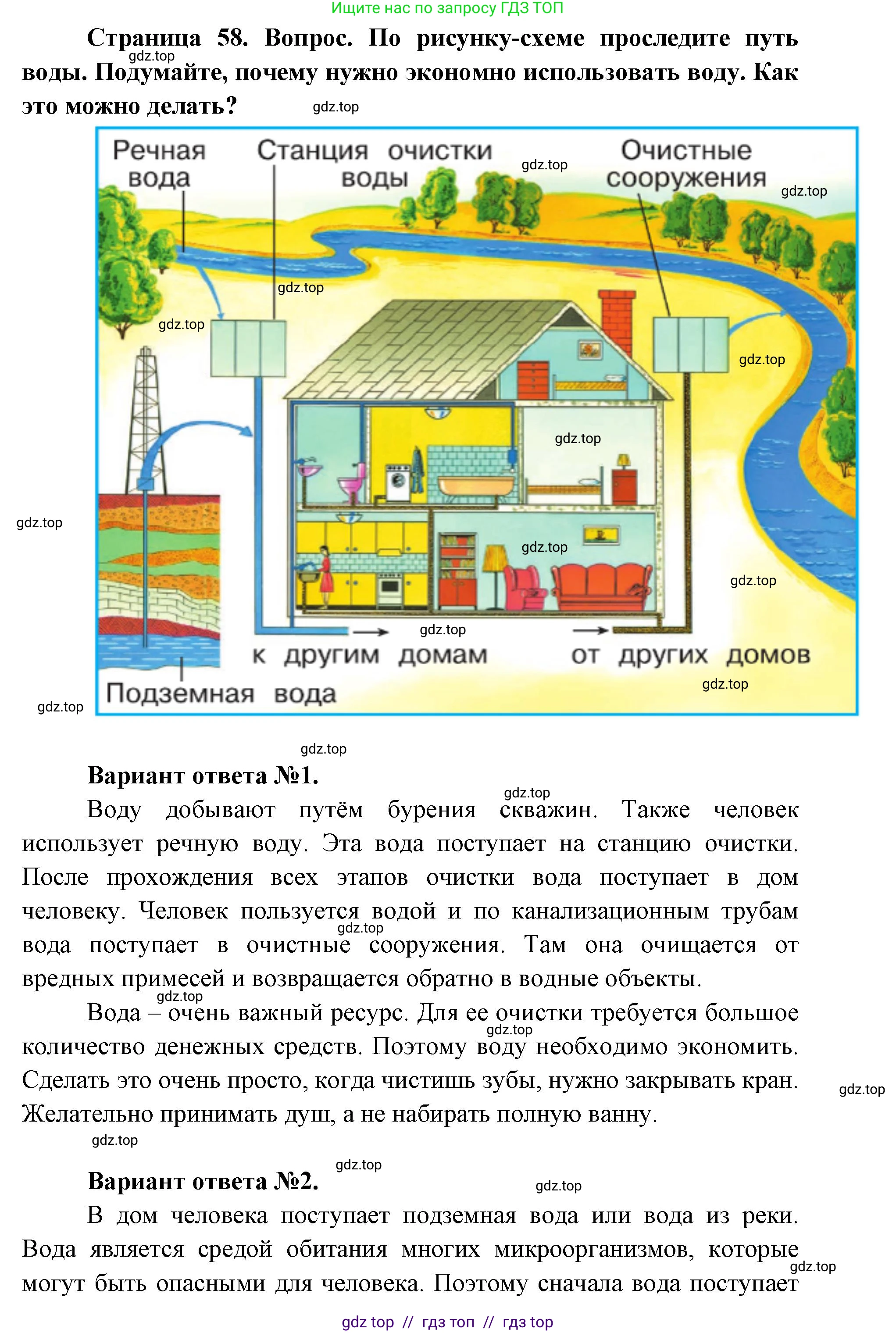 Окружающий мир, 1 класс Учебник, автор: Плешаков Андрей Анатольевич, издательство Просвещение, Москва, 2023, белого цвета, Часть 1, страница 58, Решение 2 (продолжение 2)
