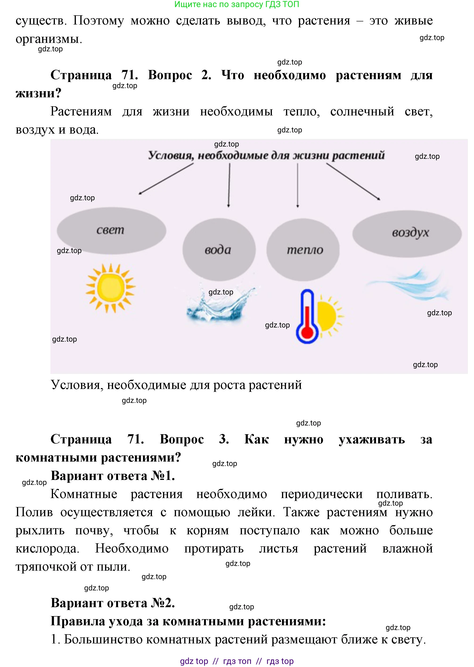 Окружающий мир, 1 класс Учебник, автор: Плешаков Андрей Анатольевич, издательство Просвещение, Москва, 2023, белого цвета, Часть 1, страница 70, Решение 2 (продолжение 5)