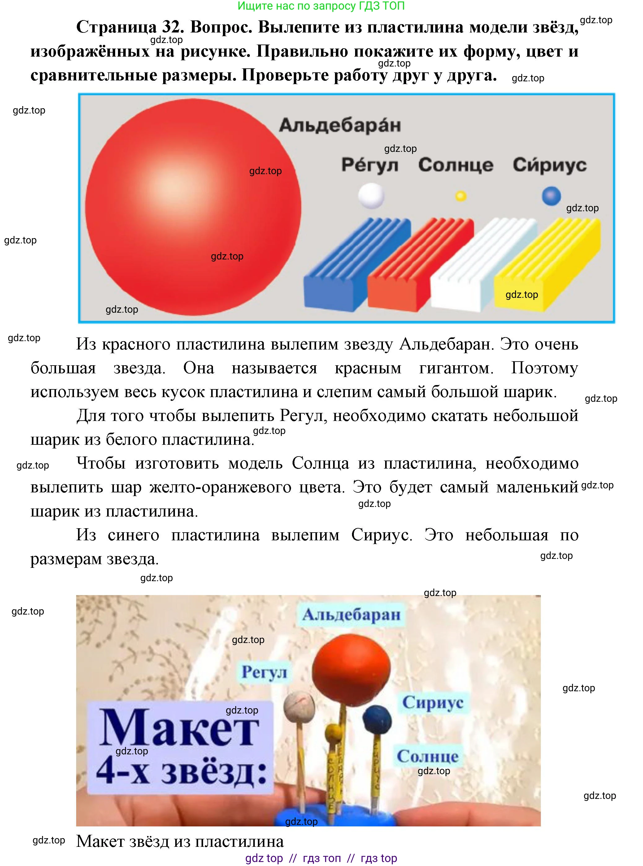Окружающий мир, 1 класс Учебник, автор: Плешаков Андрей Анатольевич, издательство Просвещение, Москва, 2023, белого цвета, Часть 2, страница 32, Решение 2 (продолжение 3)