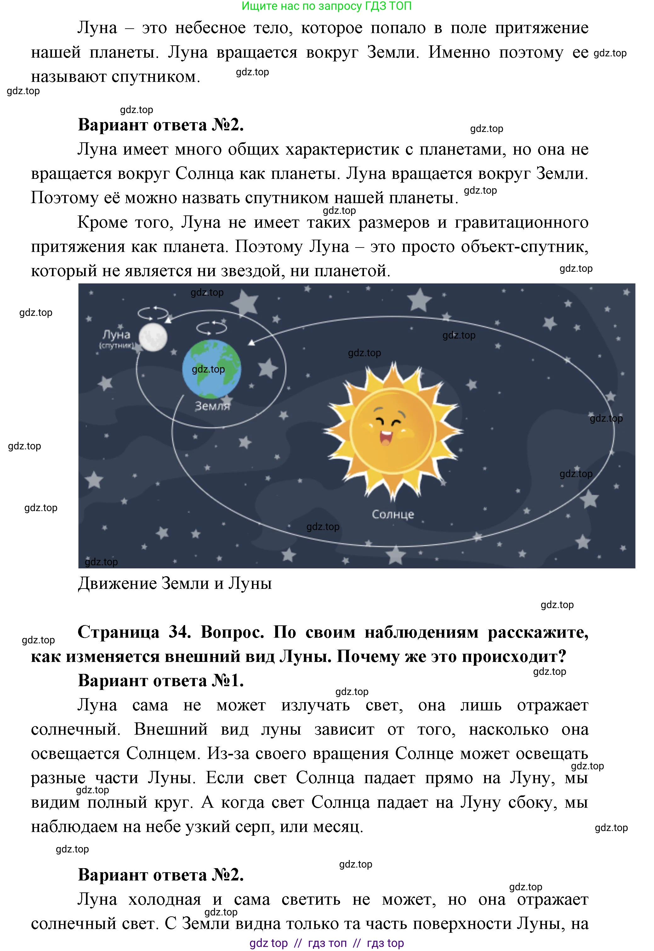 Окружающий мир, 1 класс Учебник, автор: Плешаков Андрей Анатольевич, издательство Просвещение, Москва, 2023, белого цвета, Часть 2, страница 34, Решение 2 (продолжение 2)