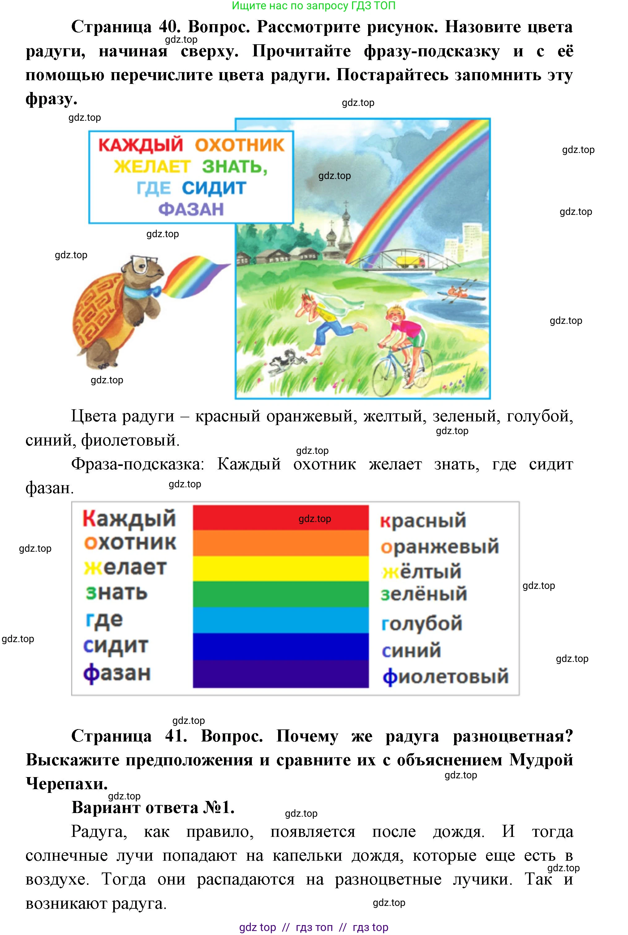 Окружающий мир, 1 класс Учебник, автор: Плешаков Андрей Анатольевич, издательство Просвещение, Москва, 2023, белого цвета, Часть 2, страница 40, Решение 2 (продолжение 2)