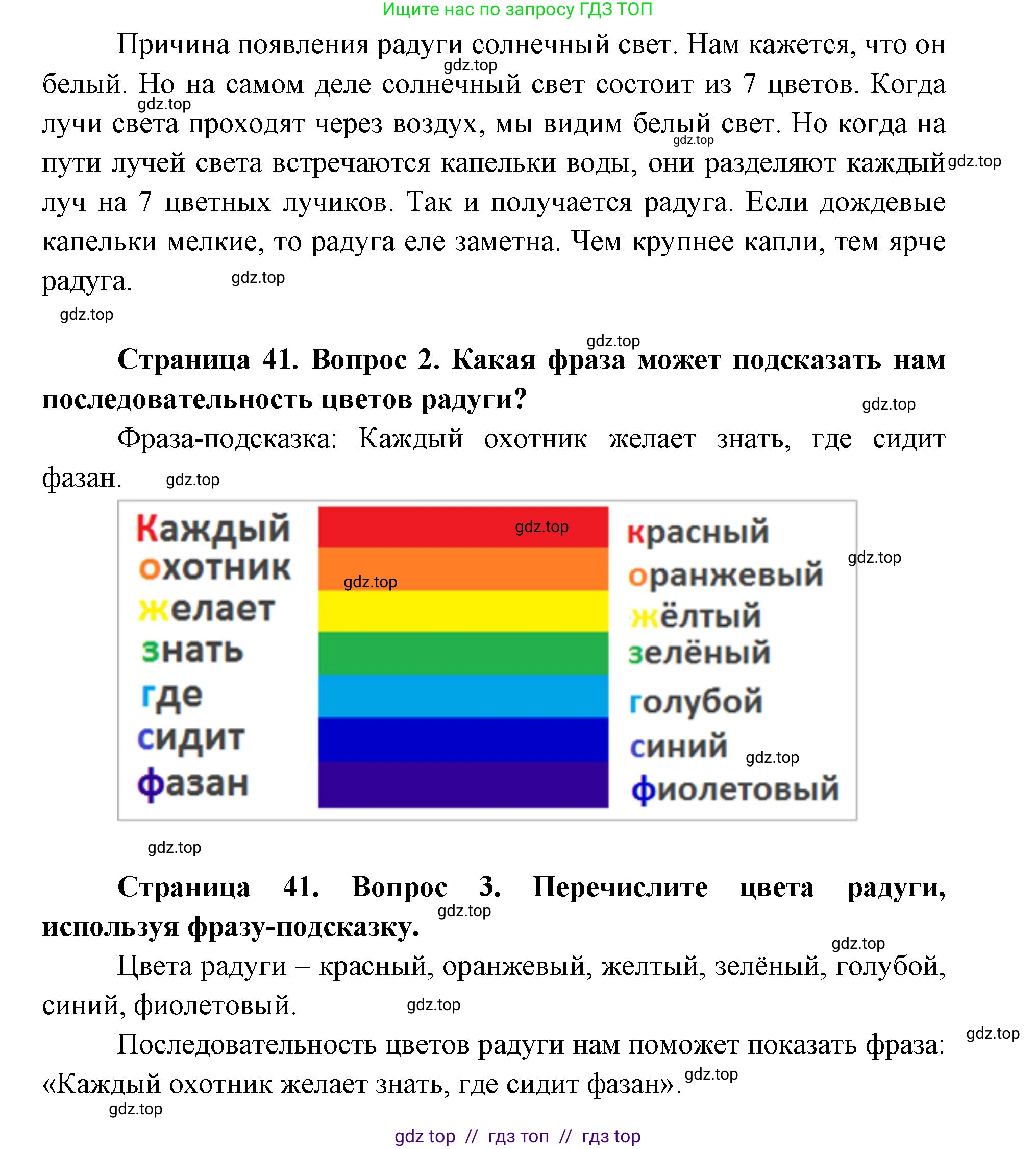 Окружающий мир, 1 класс Учебник, автор: Плешаков Андрей Анатольевич, издательство Просвещение, Москва, 2023, белого цвета, Часть 2, страница 40, Решение 2 (продолжение 4)