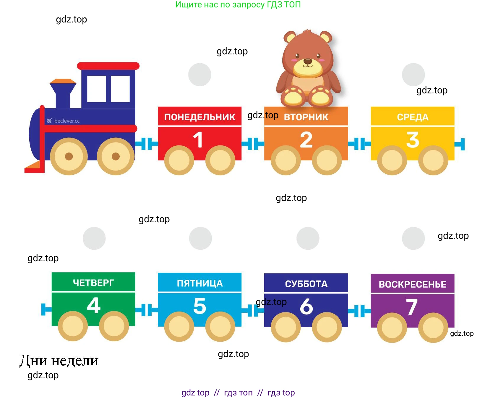 Окружающий мир, 1 класс Учебник, автор: Плешаков Андрей Анатольевич, издательство Просвещение, Москва, 2023, белого цвета, Часть 2, страница 6, Решение 2 (продолжение 5)