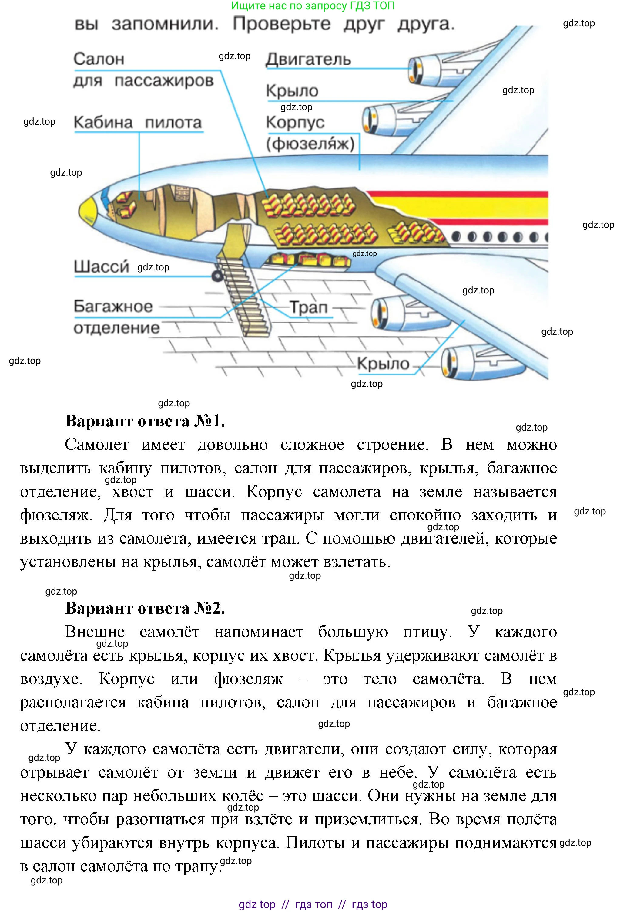 Окружающий мир, 1 класс Учебник, автор: Плешаков Андрей Анатольевич, издательство Просвещение, Москва, 2023, белого цвета, Часть 2, страница 62, Решение 2 (продолжение 3)