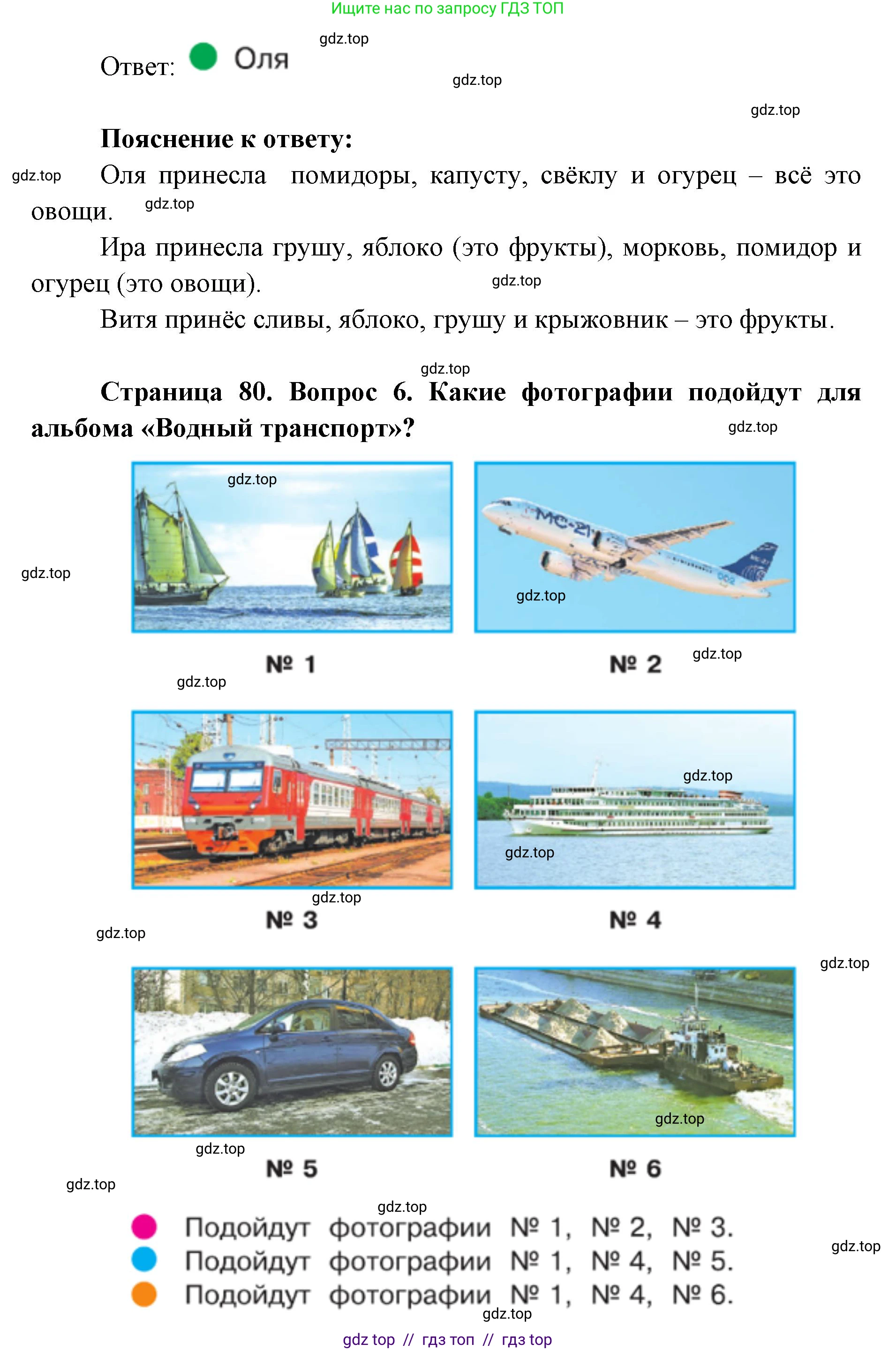 Окружающий мир, 1 класс Учебник, автор: Плешаков Андрей Анатольевич, издательство Просвещение, Москва, 2023, белого цвета, Часть 2, страница 76, Решение 2 (продолжение 6)