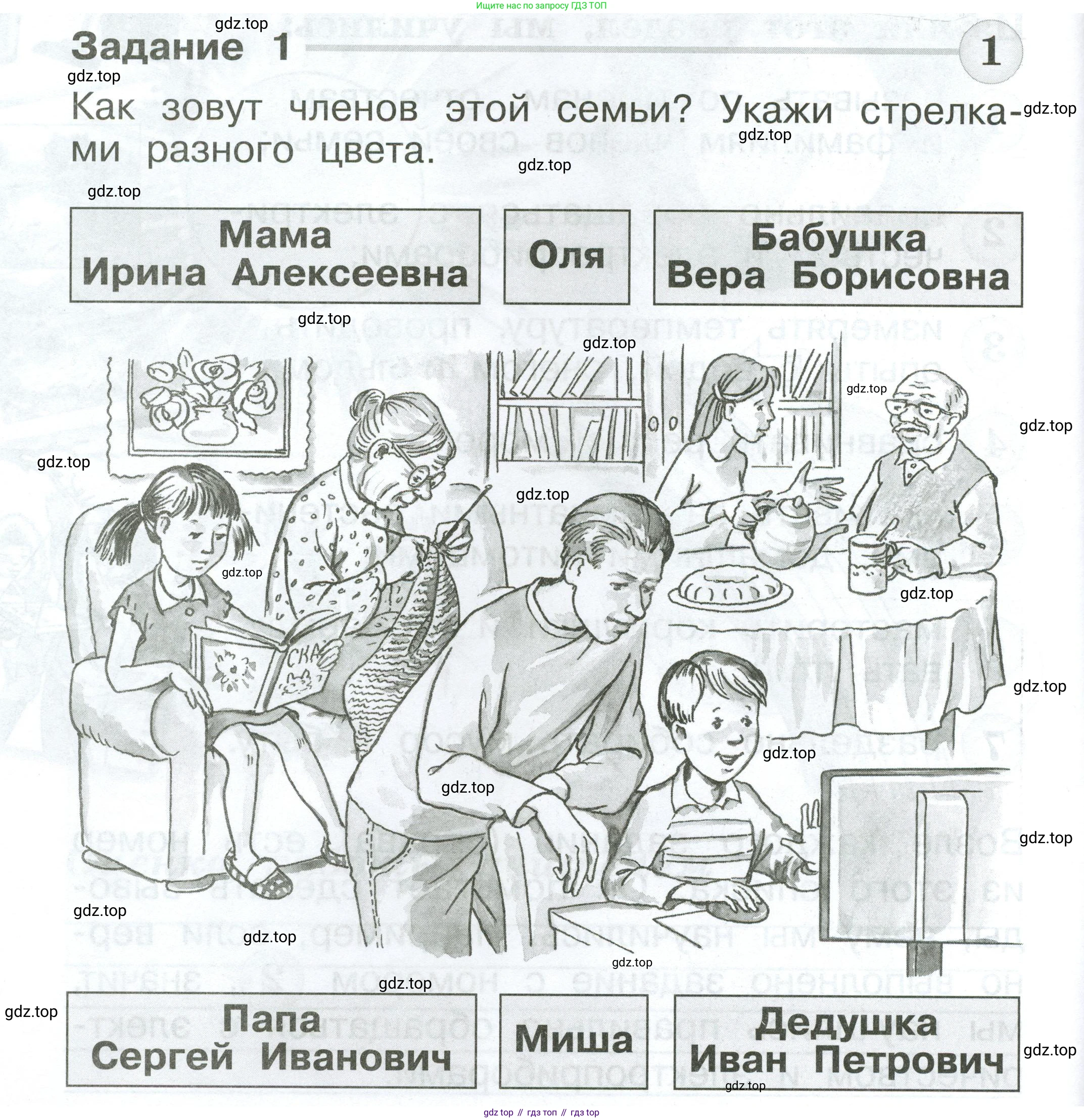ГДЗ Окружающий мир, 1 класс Проверочные работы, авторы: Плешаков Андрей Анатольевич, Плешаков С А, издательство Просвещение, Москва, 2023, белого цвета, страница 16, номер 1, Условие