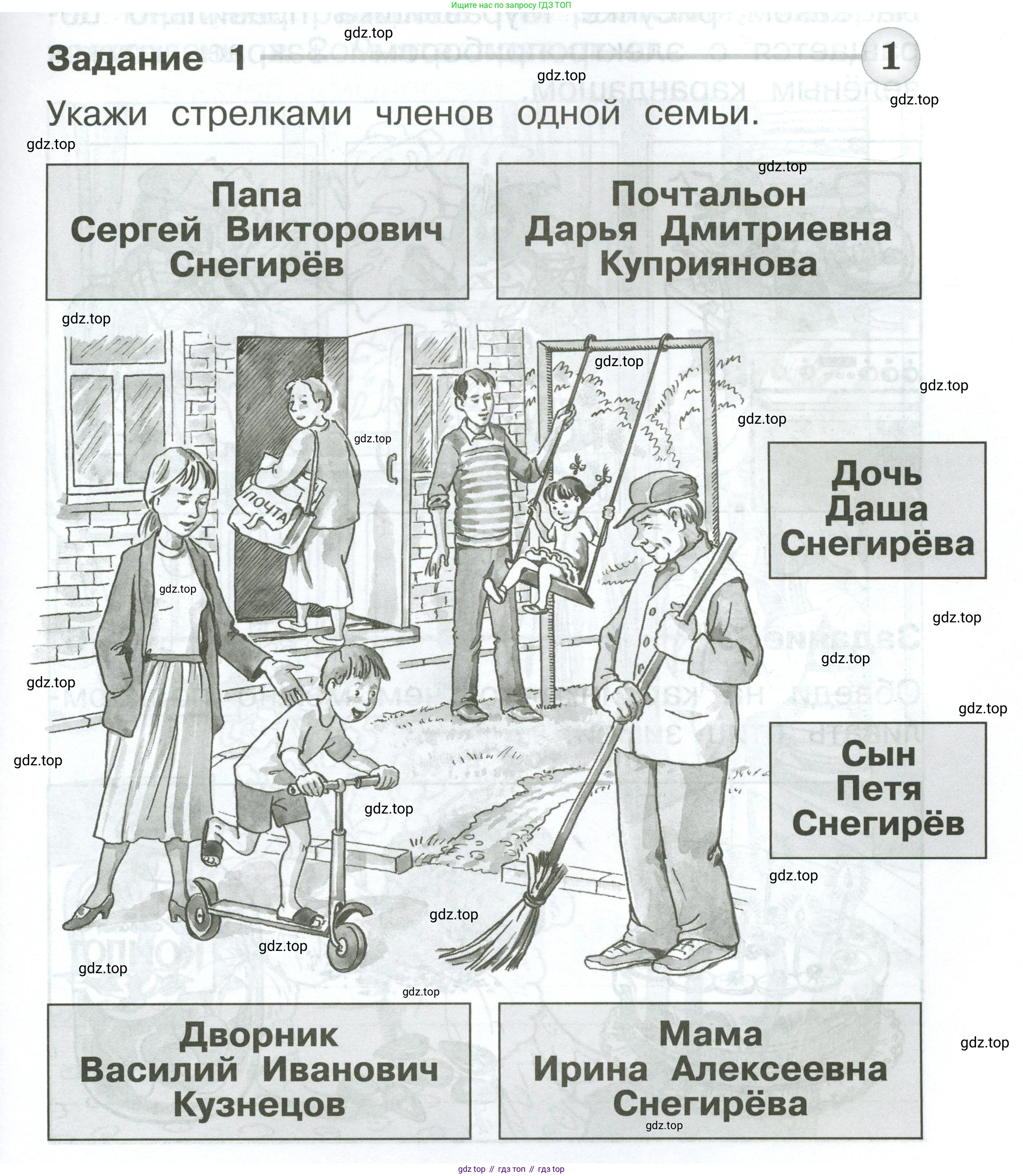ГДЗ Окружающий мир, 1 класс Проверочные работы, авторы: Плешаков Андрей Анатольевич, Плешаков С А, издательство Просвещение, Москва, 2023, белого цвета, страница 19, номер 1, Условие
