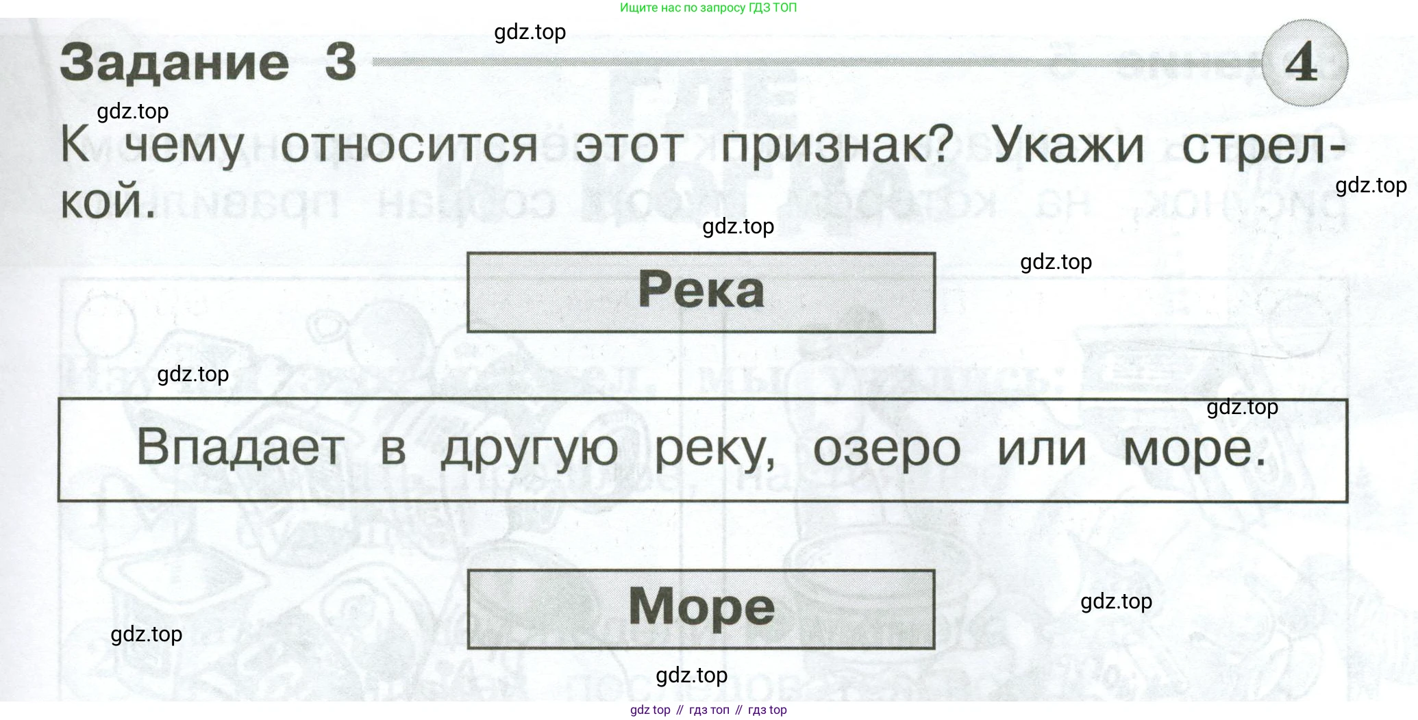 ГДЗ Окружающий мир, 1 класс Проверочные работы, авторы: Плешаков Андрей Анатольевич, Плешаков С А, издательство Просвещение, Москва, 2023, белого цвета, страница 27, номер 3, Условие
