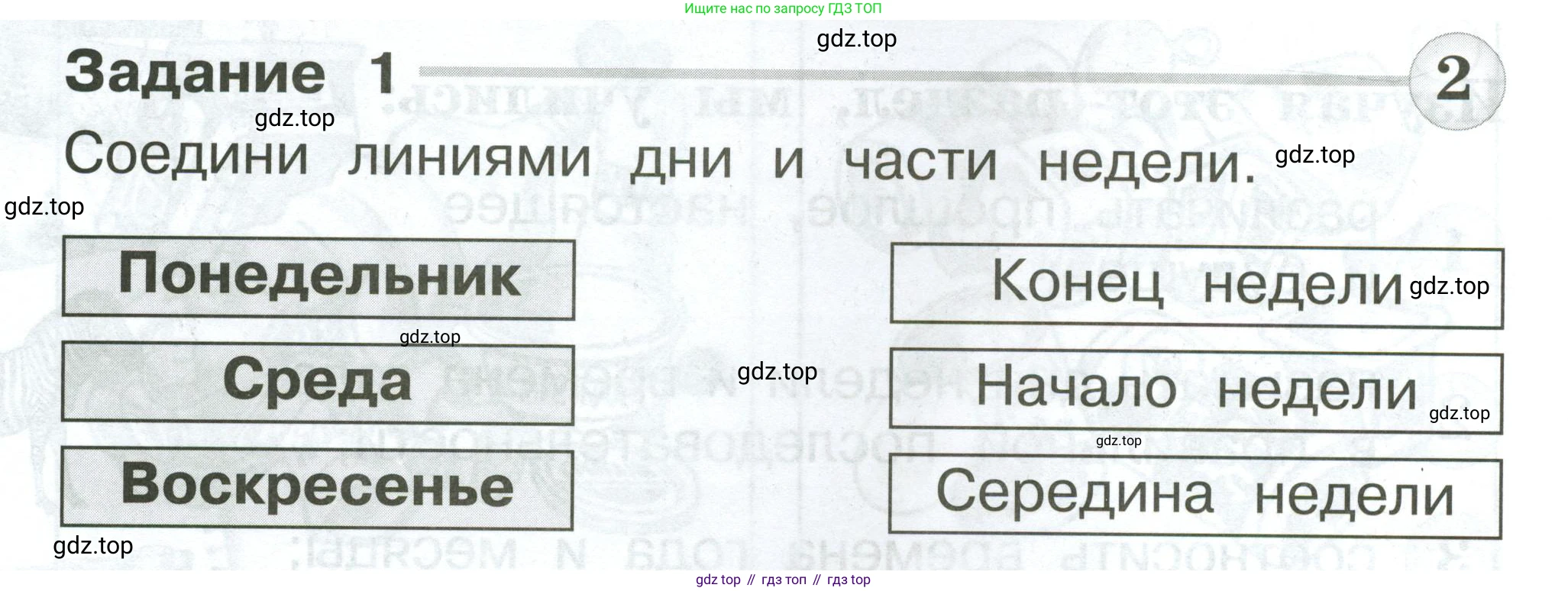 ГДЗ Окружающий мир, 1 класс Проверочные работы, авторы: Плешаков Андрей Анатольевич, Плешаков С А, издательство Просвещение, Москва, 2023, белого цвета, страница 30, номер 1, Условие