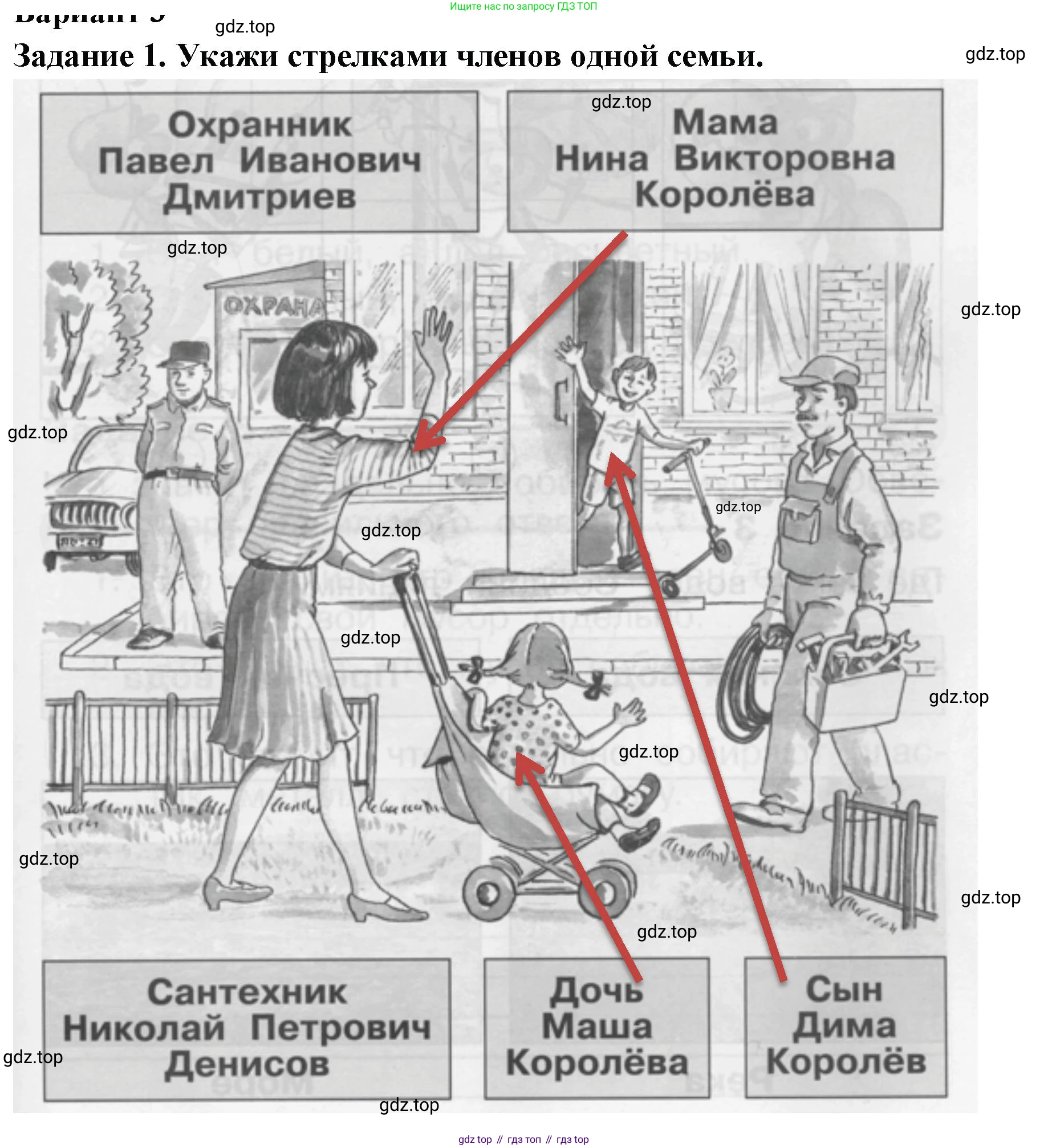 ГДЗ Окружающий мир, 1 класс Проверочные работы, авторы: Плешаков Андрей Анатольевич, Плешаков С А, издательство Просвещение, Москва, 2023, белого цвета, страница 23, номер 1, Решение