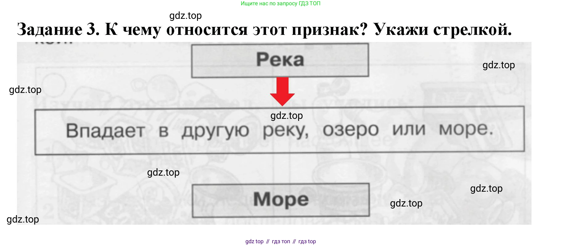 ГДЗ Окружающий мир, 1 класс Проверочные работы, авторы: Плешаков Андрей Анатольевич, Плешаков С А, издательство Просвещение, Москва, 2023, белого цвета, страница 27, номер 3, Решение