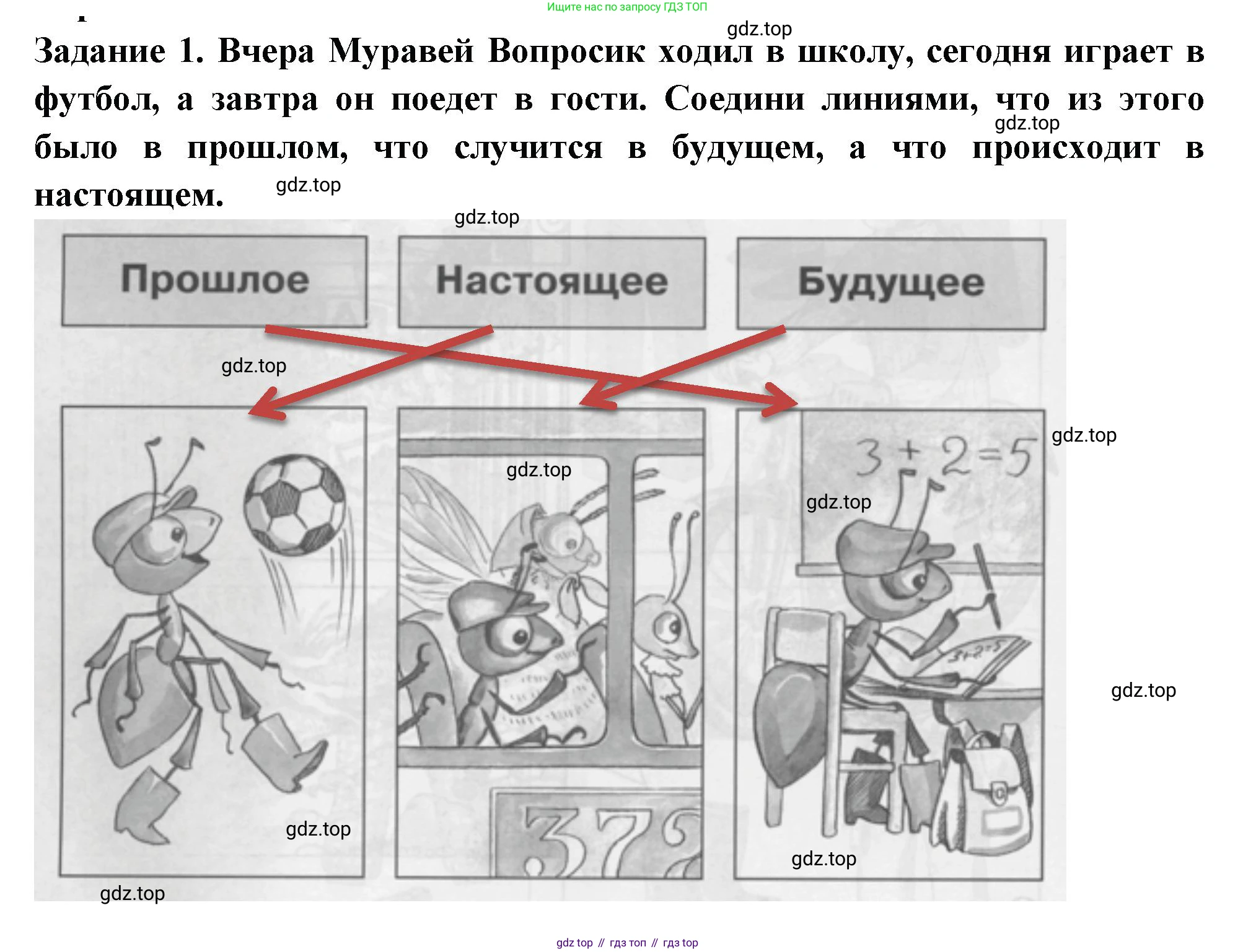 ГДЗ Окружающий мир, 1 класс Проверочные работы, авторы: Плешаков Андрей Анатольевич, Плешаков С А, издательство Просвещение, Москва, 2023, белого цвета, страница 34, номер 1, Решение