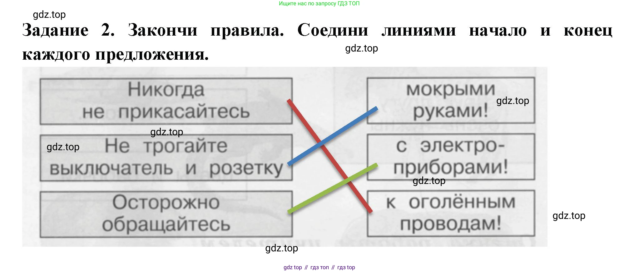 ГДЗ Окружающий мир, 1 класс Проверочные работы, авторы: Плешаков Андрей Анатольевич, Плешаков С А, издательство Просвещение, Москва, 2023, белого цвета, страница 62, номер 2, Решение