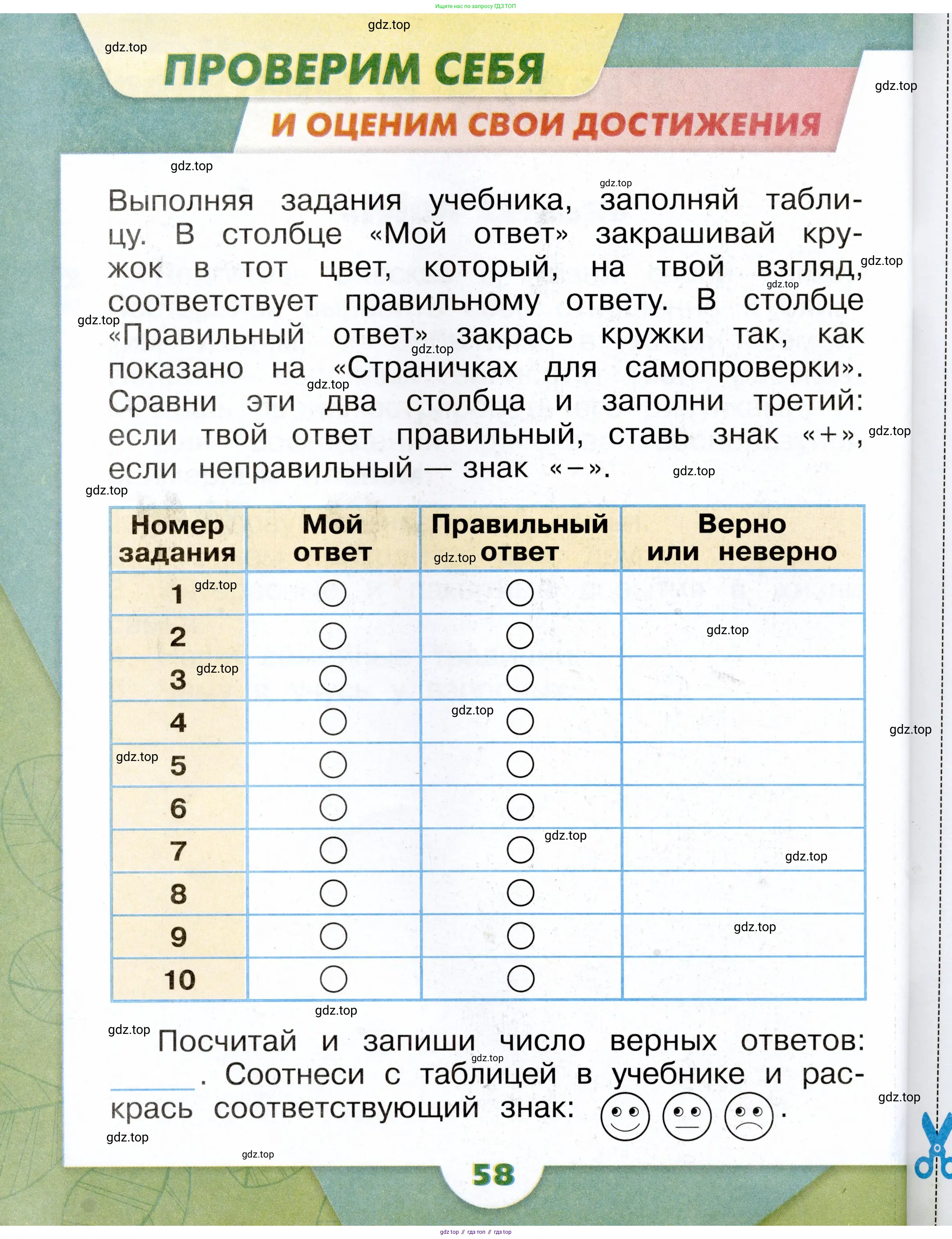 Окружающий мир, 1 класс рабочая тетрадь, автор: Плешаков Андрей Анатольевич, издательство Просвещение, Москва, 2023, белого цвета, Часть 1, страница 58