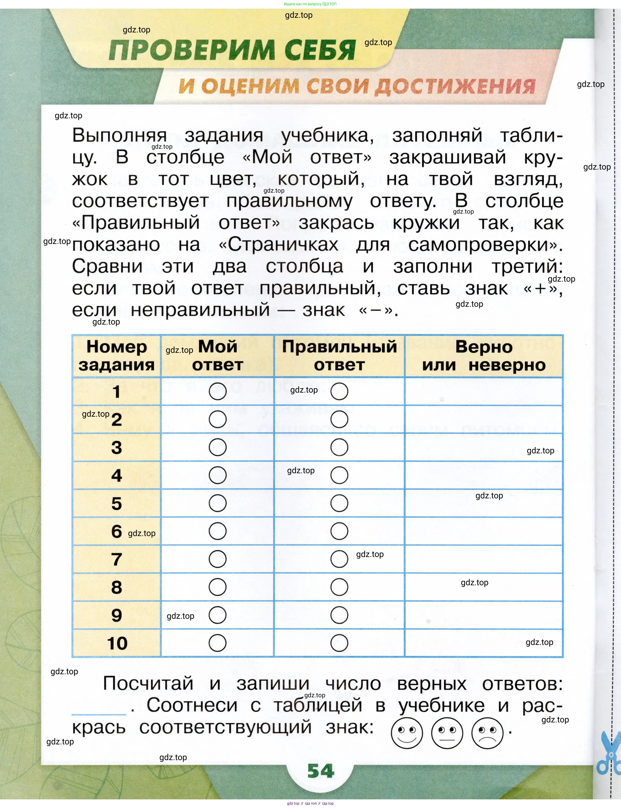 Окружающий мир, 1 класс рабочая тетрадь, автор: Плешаков Андрей Анатольевич, издательство Просвещение, Москва, 2023, белого цвета, Часть 1, страница 54