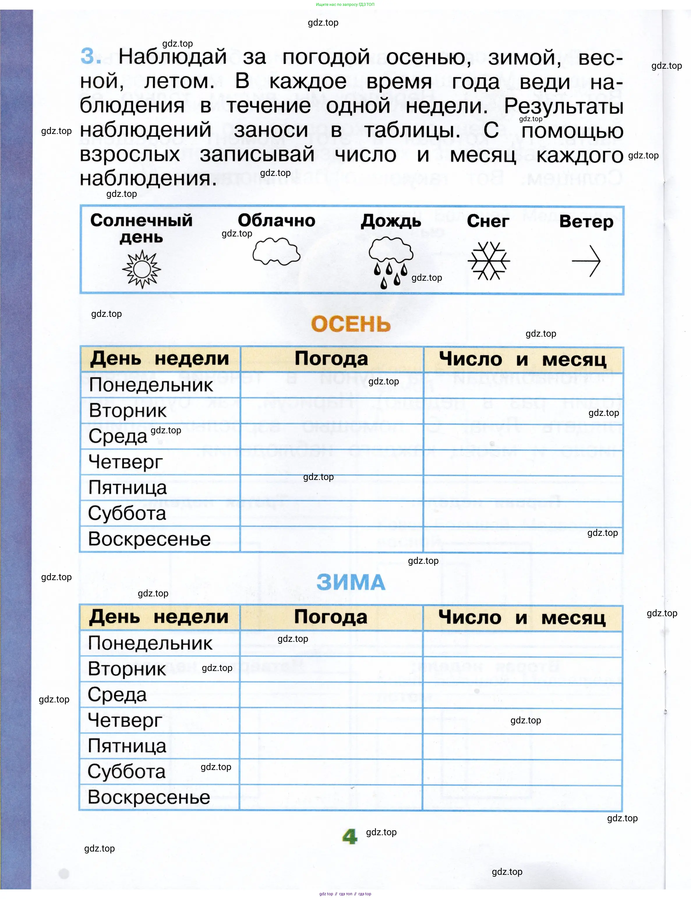 Окружающий мир, 1 класс рабочая тетрадь, автор: Плешаков Андрей Анатольевич, издательство Просвещение, Москва, 2023, белого цвета, Часть 1, страница 4