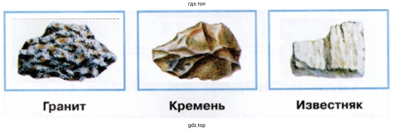 Гранит Кремень Известняк