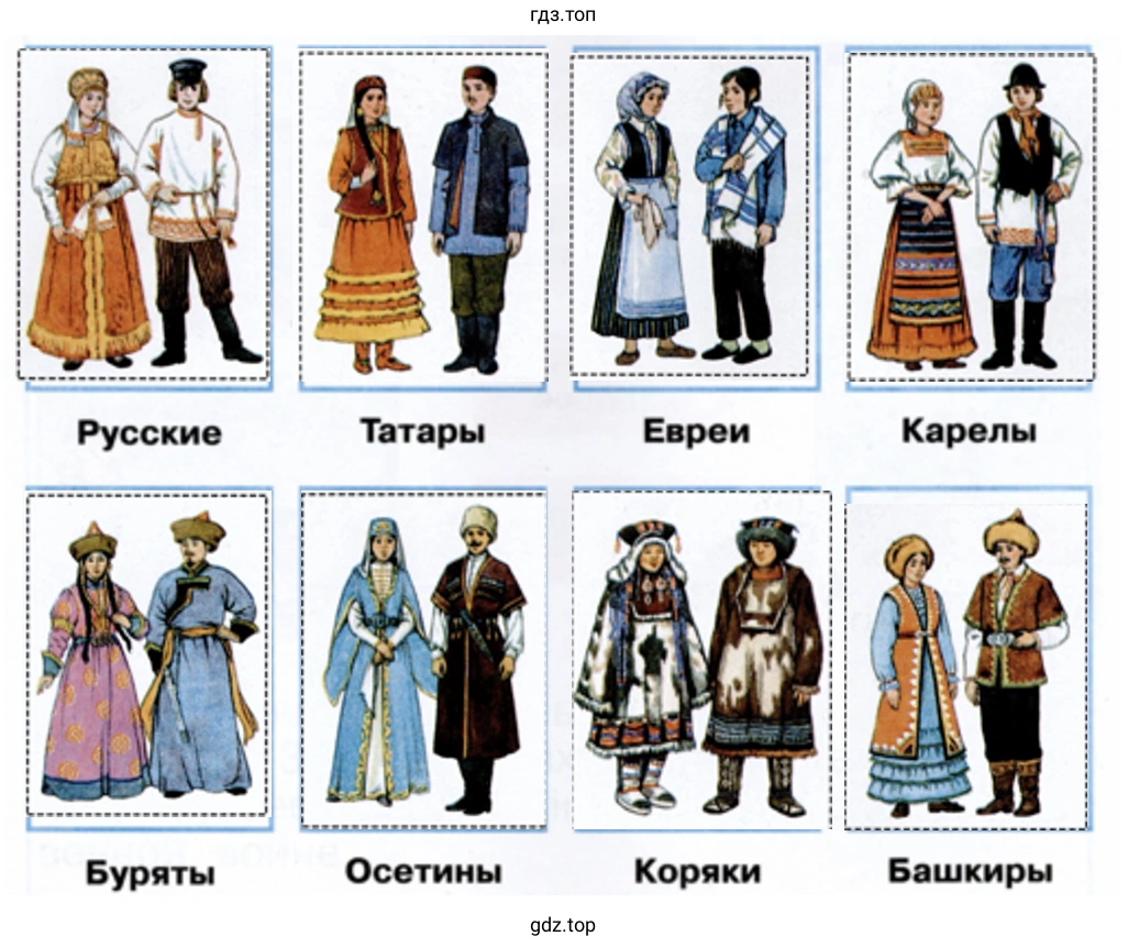 Национальные костюмы