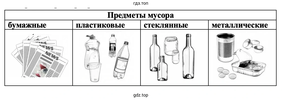 Предметы мусора