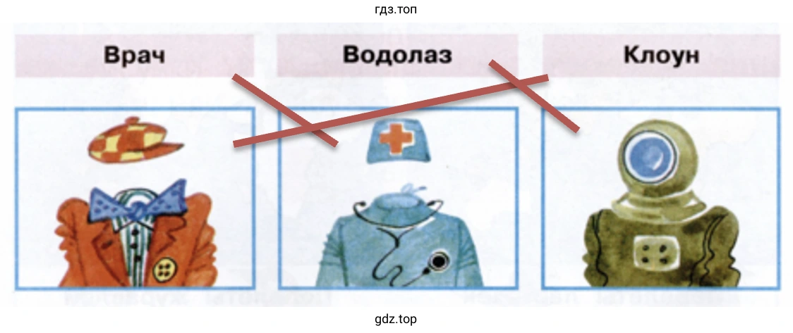 Врач Водолаз Клоун
