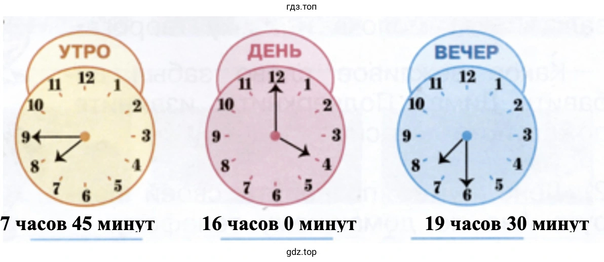 7 часов 45 минут 16 часов 0 минут 19 часов 30 минут