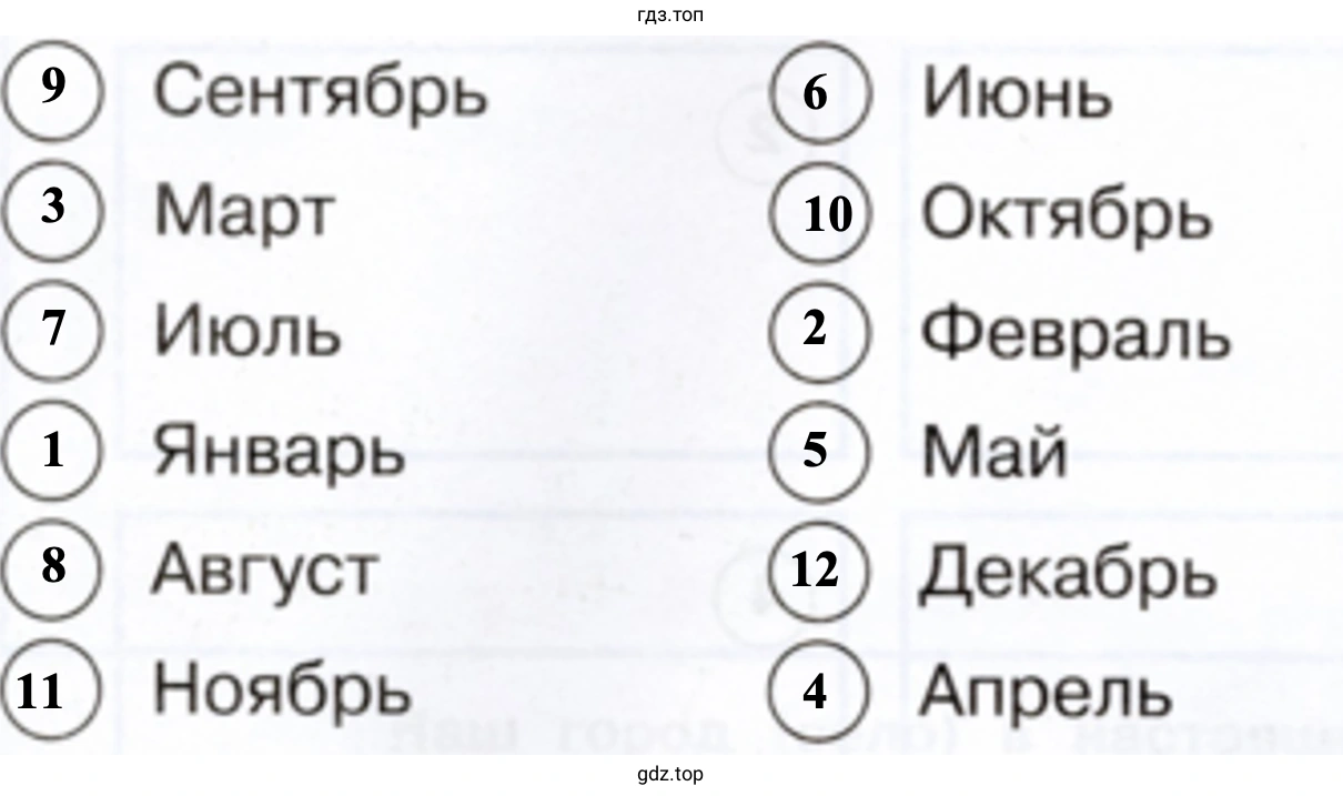 Месяцы