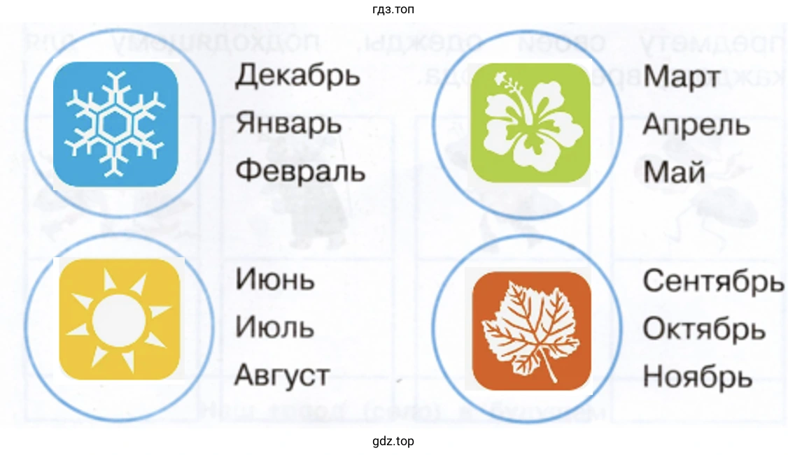 Придумайте значок для каждого времени года