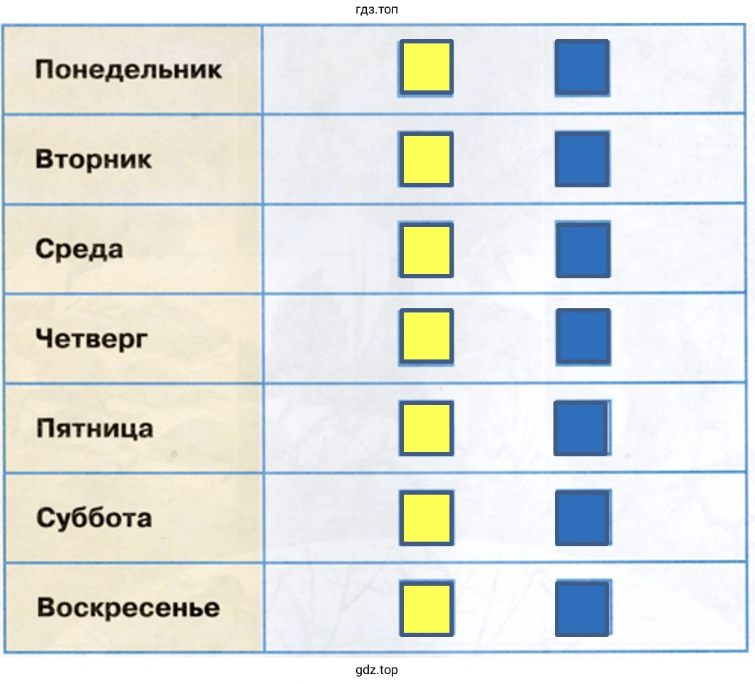 Почистив зубы, закрась квадратик