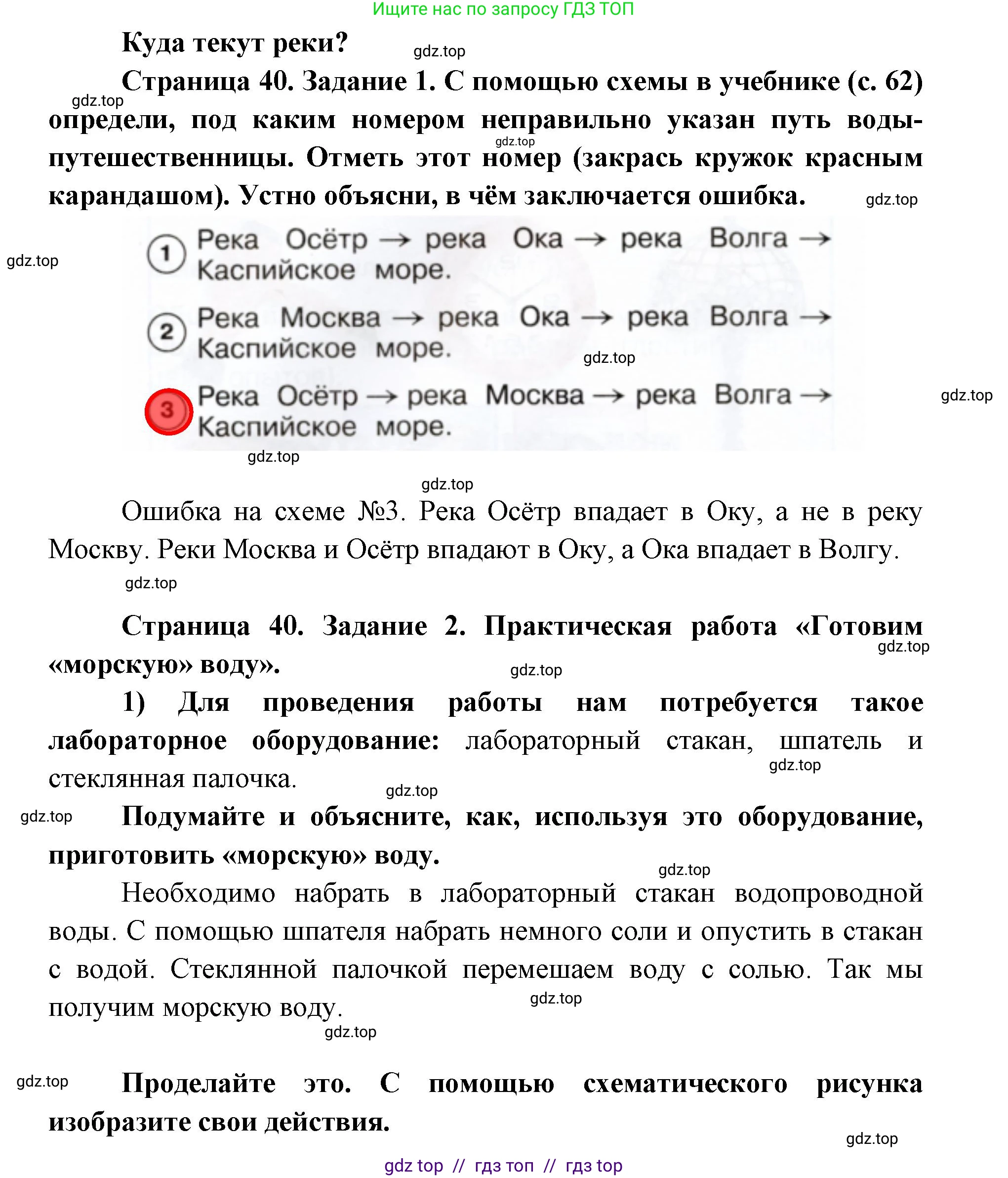 Окружающий мир, 1 класс рабочая тетрадь, автор: Плешаков Андрей Анатольевич, издательство Просвещение, Москва, 2023, белого цвета, Часть 1, страница 40, Решение 2