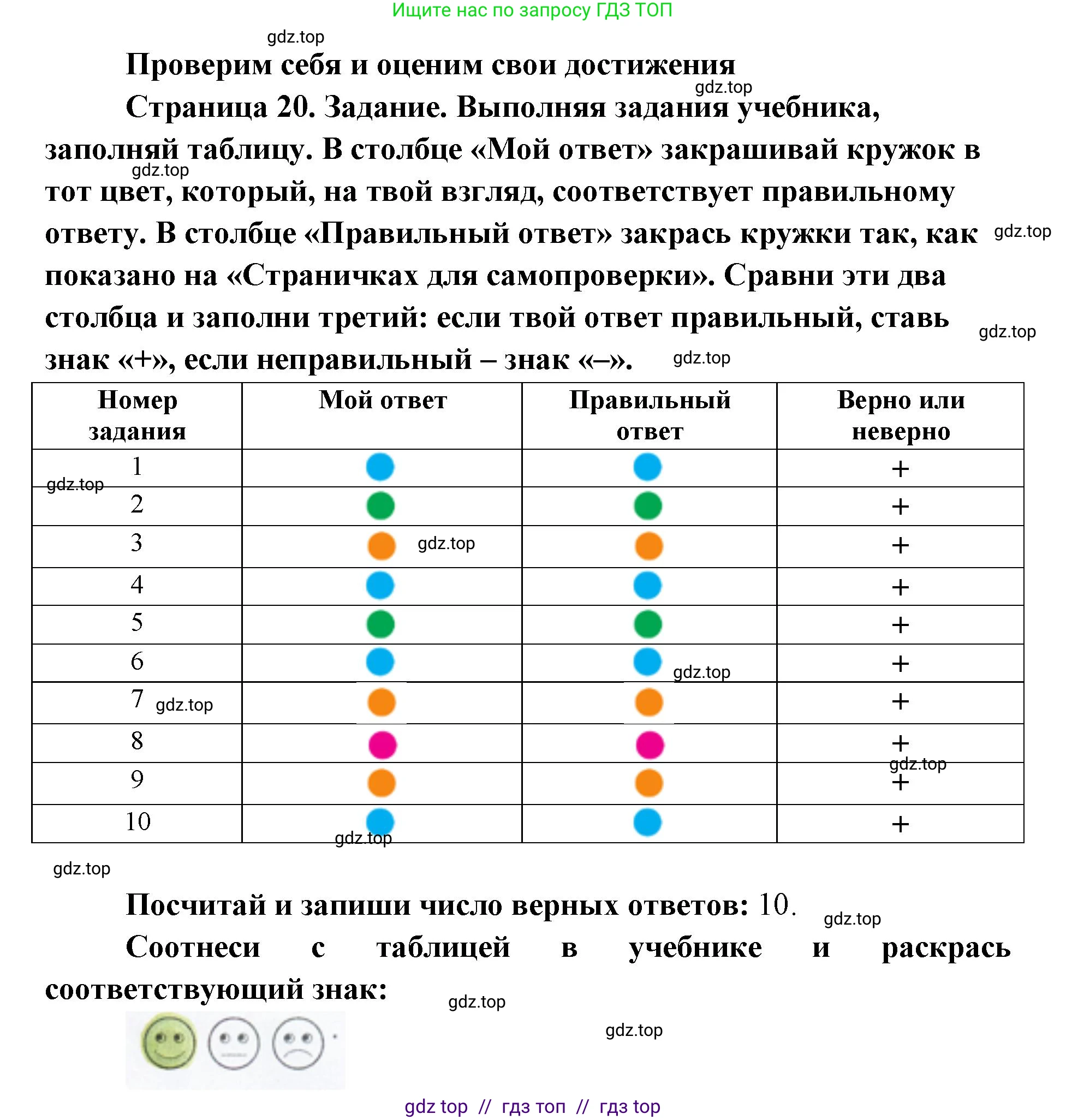 Окружающий мир, 1 класс рабочая тетрадь, автор: Плешаков Андрей Анатольевич, издательство Просвещение, Москва, 2023, белого цвета, Часть 2, страница 20, Решение 2