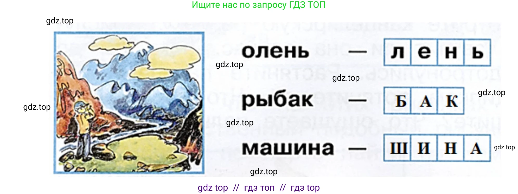 Окружающий мир, 1 класс рабочая тетрадь, автор: Плешаков Андрей Анатольевич, издательство Просвещение, Москва, 2023, белого цвета, Часть 2, страница 25, Решение 2 (продолжение 2)