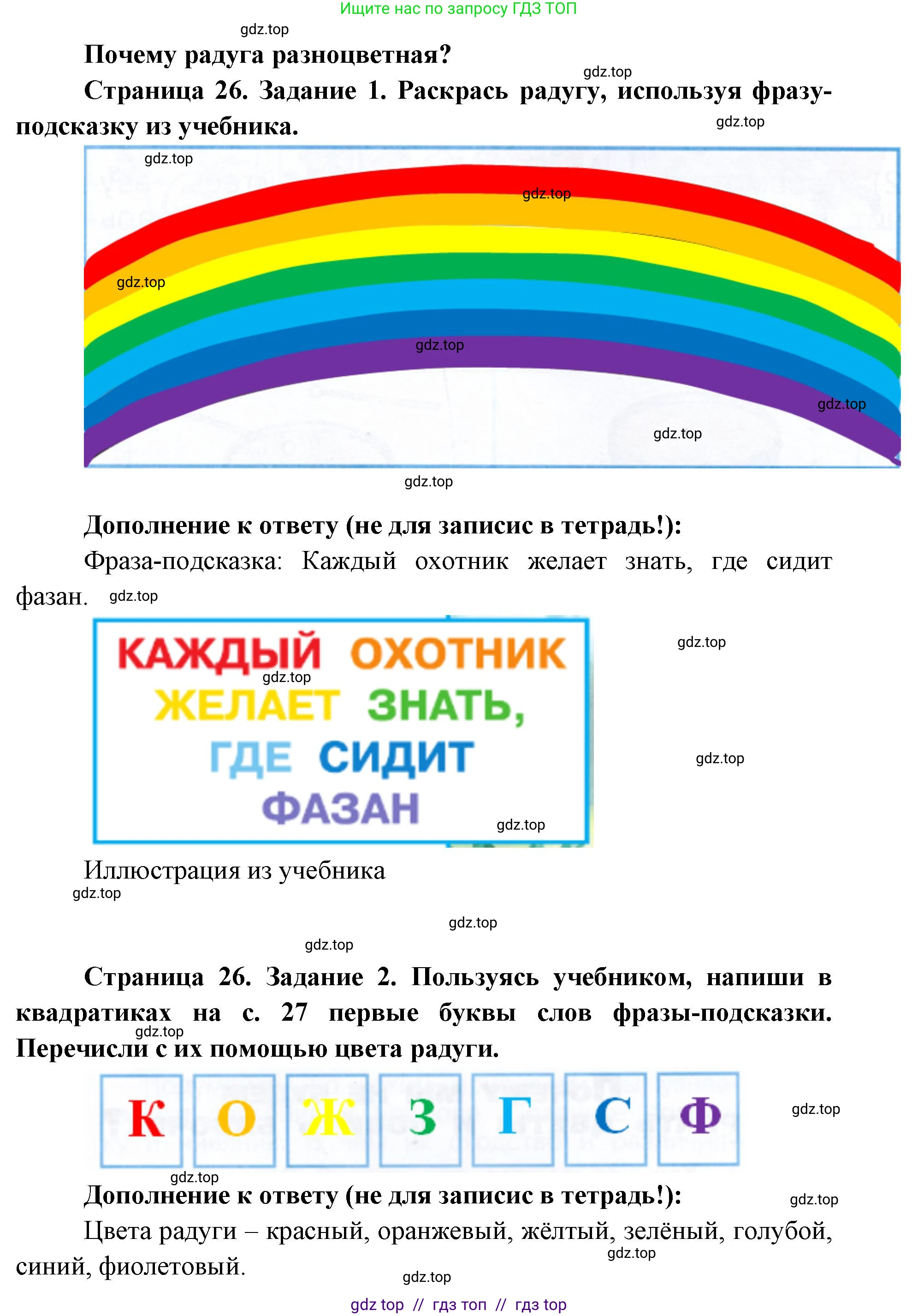 Окружающий мир, 1 класс рабочая тетрадь, автор: Плешаков Андрей Анатольевич, издательство Просвещение, Москва, 2023, белого цвета, Часть 2, страница 26, Решение 2