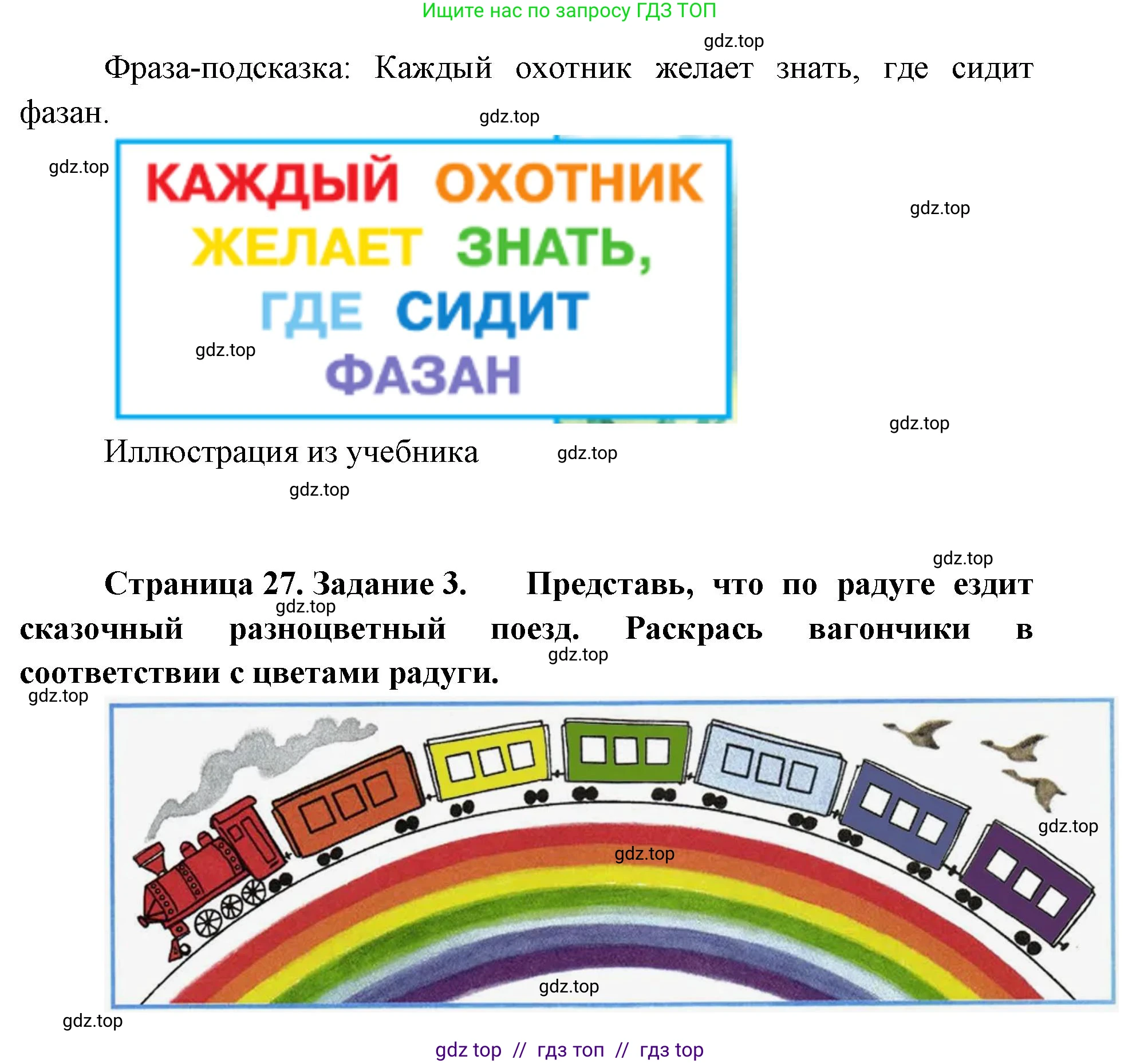 Окружающий мир, 1 класс рабочая тетрадь, автор: Плешаков Андрей Анатольевич, издательство Просвещение, Москва, 2023, белого цвета, Часть 2, страница 26, Решение 2 (продолжение 2)